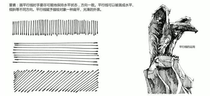 手绘技巧：手绘线条学习基础教程