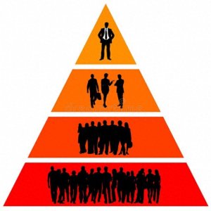 ​士农工商——中国古代的阶级划分