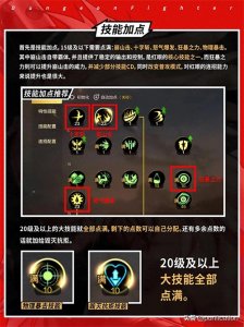 ​DNF刷图职业Top5推荐：从爆发到效率的全方位解析