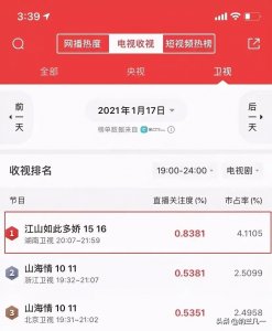 ​15个金句，《江山如此多娇》经典台词，每一句都饱含人生智慧