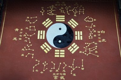 ​【揭秘】周易中的“天人合一”，究竟藏着怎样的宇宙奥秘？