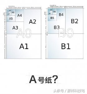 ​b5和a4哪个大(b5和a4大小对比)
