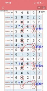 ​9月1日排列五最新走势规律图