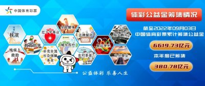 浙江体彩“6+1”再出大奖,绍兴诸暨购彩者喜中特等奖500万元!