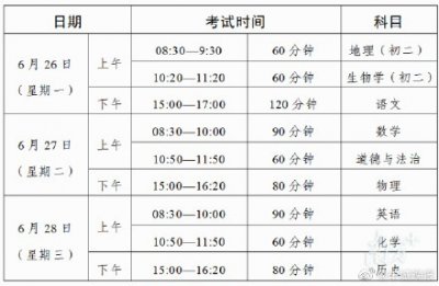 广东2023年中考时间定了:6月26至28日