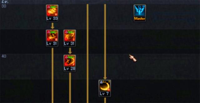 dnf暗枪士技能加点推荐（枪剑士暗刃90级二次觉醒技能加点推荐）(3)