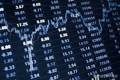 ​现在的股市还能玩吗？这锅，股市真不背！