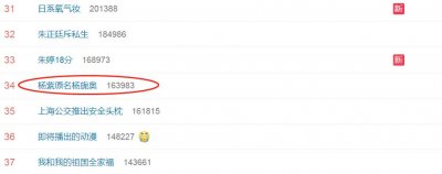 ​杨紫自爆原名叫“杨旎奥”，背后寓意很明确，有多少人还不知道？