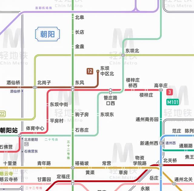 北京地铁未来五年规划图(北京地铁2035年规划)(6)