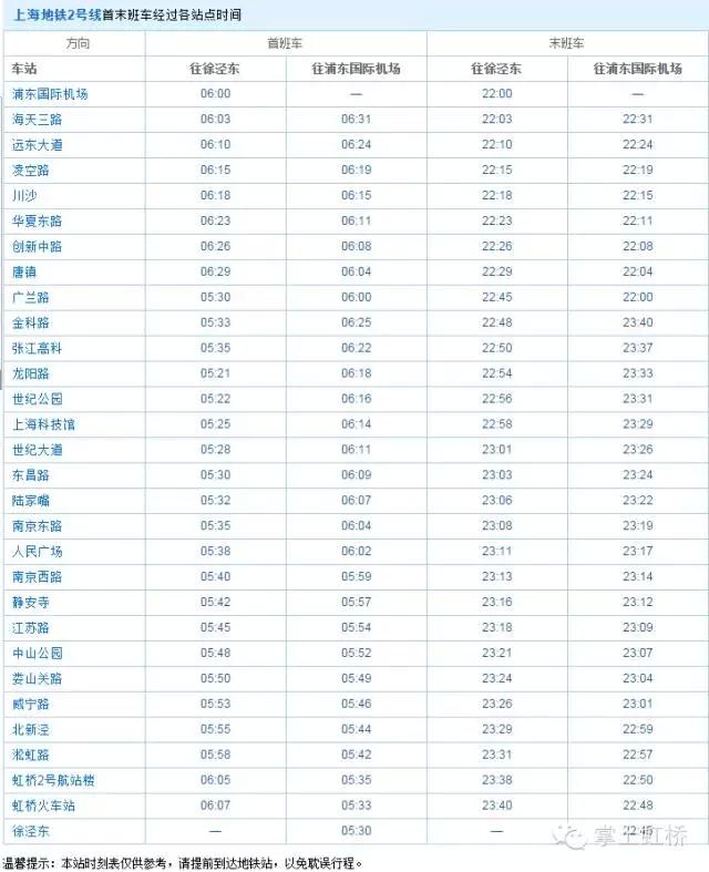 虹桥t2航站楼在哪个地铁站（T2航站楼地铁运营时间合集）(2)