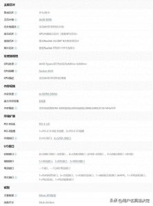 ​AMD R5 1400安装黑群晖7.2.2-72806详细步骤