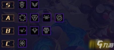 ​《云顶之弈》10.9版本什么职业羁绊最强 10.9全羁绊评级介绍