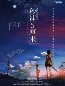 ​B站播放量前十的动画电影，你看过吗？