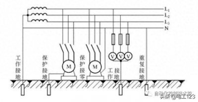 ​电力系统重复接地相关知识