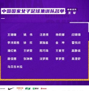 ​女足国脚名单分布：江苏、上海各4人武汉2人，6位海外球员
