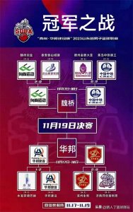 ​决赛来了！2023年青州华邦建设杯山东省男子篮球联赛决赛即将打响
