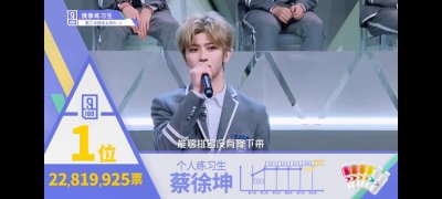 ​为什么网友这么爱玩蔡徐坤梗？这或许就是原因。