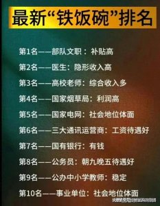​最新“铁饭碗”排名，前途最好的20大专业，赶紧转发给孩子看看。
