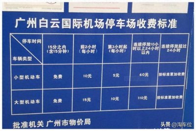 ​广州白云机场t1离哪个停车场近，白云机场附近免费停车场