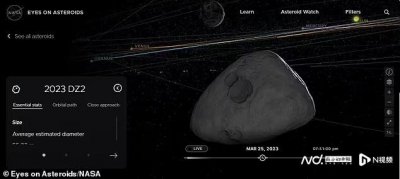 ​伦敦大本钟大小的巨大小行星周末近距离飞越地球，比月球还近