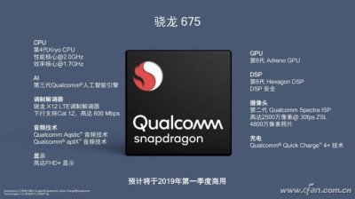 ​CPU惊喜，GPU入坑！高通骁龙675实测
